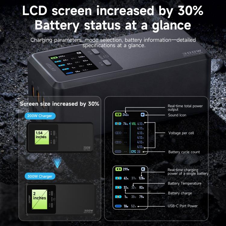 For DJI Matrice 4D / 4TD LKTOP UC363 Digital Display 3-Channel Charging Manager 300W Battery Fast Charger, US Plug, EU Plug
