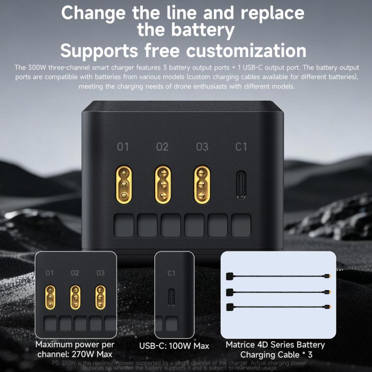 For DJI Matrice 4D / 4TD LKTOP UC363 Digital Display 3-Channel Charging Manager 300W Battery Fast Charger, US Plug, EU Plug