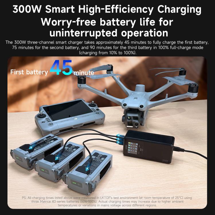 For DJI Matrice 4D / 4TD LKTOP UC363 Digital Display 3-Channel Charging Manager 300W Battery Fast Charger, US Plug, EU Plug