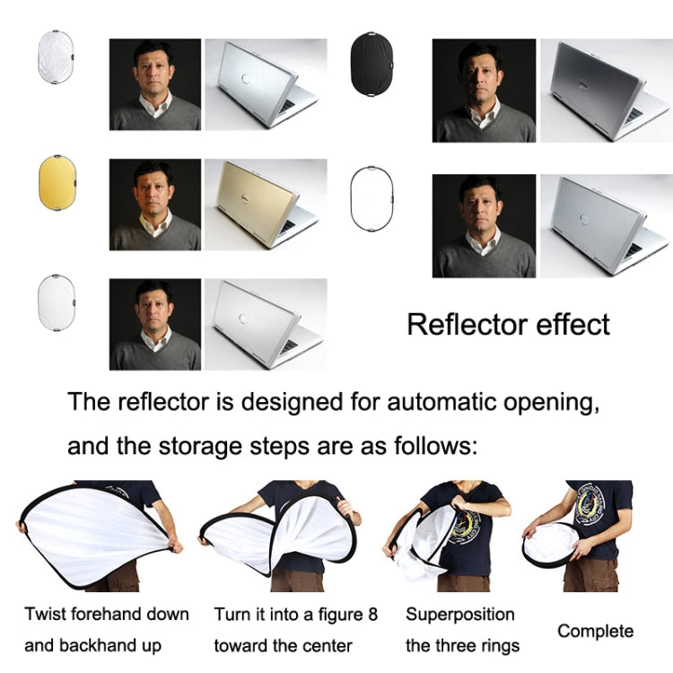 Selens  5 In 1 (Gold / Silver  / White / Black / Soft Light) Folding Reflector Board, Size: 100cm Triangle, 60cm Round, 80cm Round, 110cm Round, 60x90cm, 80x120cm, 120x180cm, 150x200cm, 80cm Triangle, 110cm Triangle