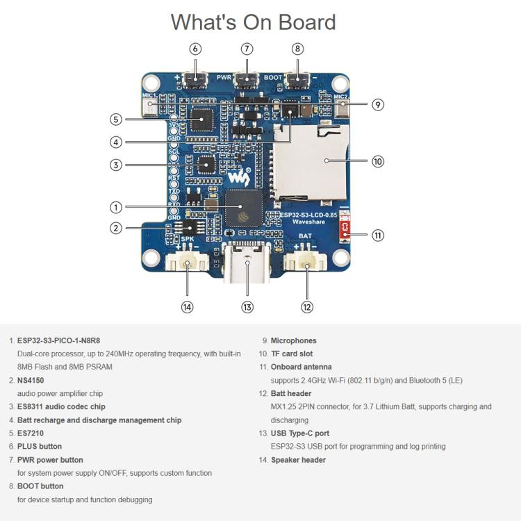 Waveshare ESP32-S3 Development Board With 0.85-Inch LCD 128×128, Dual Mic Array, Wi-Fi/BLE 5, AI Support, ESP32-S3-LCD-0.85
