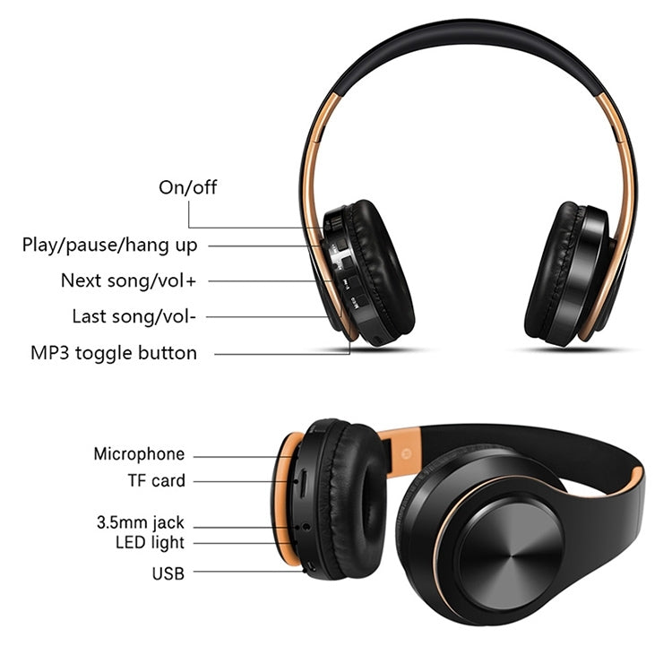 LPT660 Bluetooth Wireless Headset HIFI Stereo Sports Headphones, LPT660 (White Orange), LPT660 (White Pink), LPT660 (White Gold), LPT660 (Black+Green), LPT660 (White Rose Gold), LPT660 (Black Orange), LPT660 (Black Pink), LPT660 (Black Gold)           ...