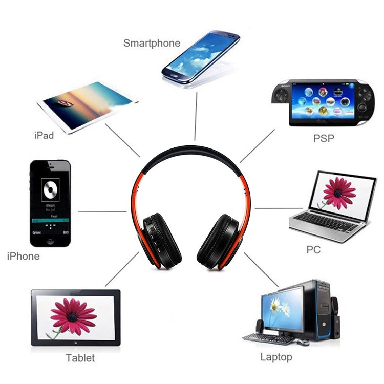LPT660 Bluetooth Wireless Headset HIFI Stereo Sports Headphones, LPT660 (White Orange), LPT660 (White Pink), LPT660 (White Gold), LPT660 (Black+Green), LPT660 (White Rose Gold), LPT660 (Black Orange), LPT660 (Black Pink), LPT660 (Black Gold)           ...