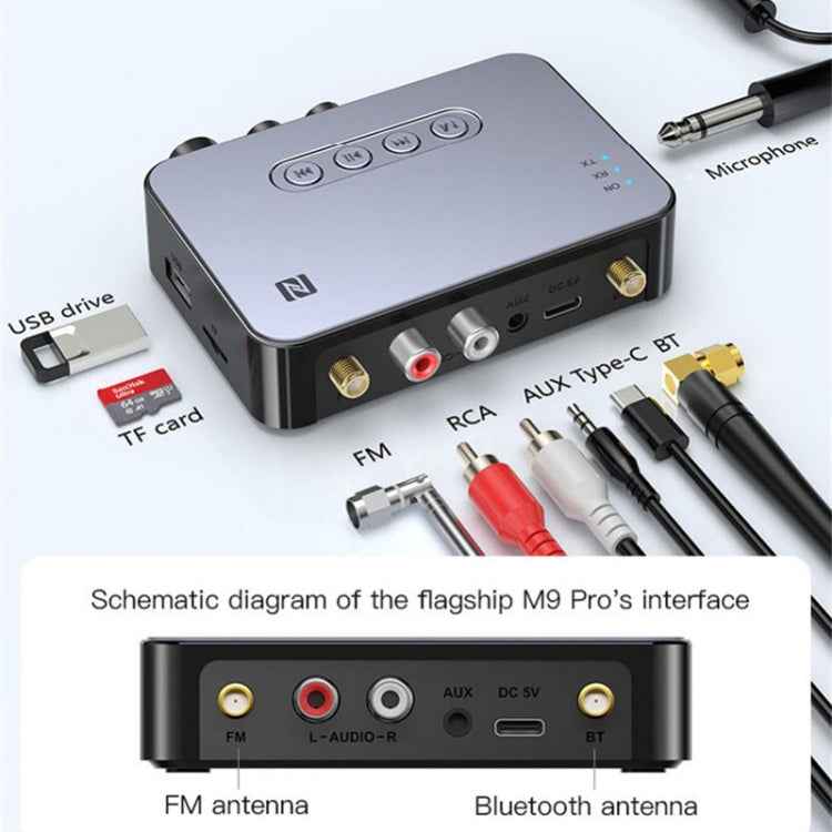M9 Pro 5.1 Bluetooth Receiver Launcher FM Radio 4 In 1 NFC Audio Adapter