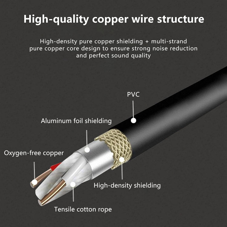 2RCA To 2XLR Speaker Canon Cable Audio Balance Cable, 0.5m, 1m, 1.5m, 3m