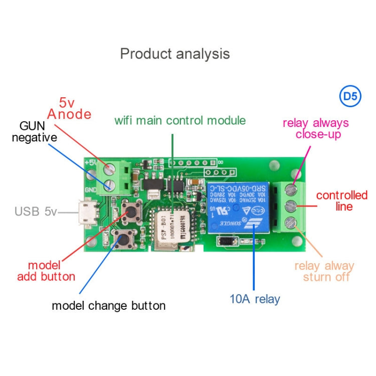 2pcs Sonoff Single Channel WiFi Wireless Remote Timing Smart Switch Relay Module Works, 5V, 12V