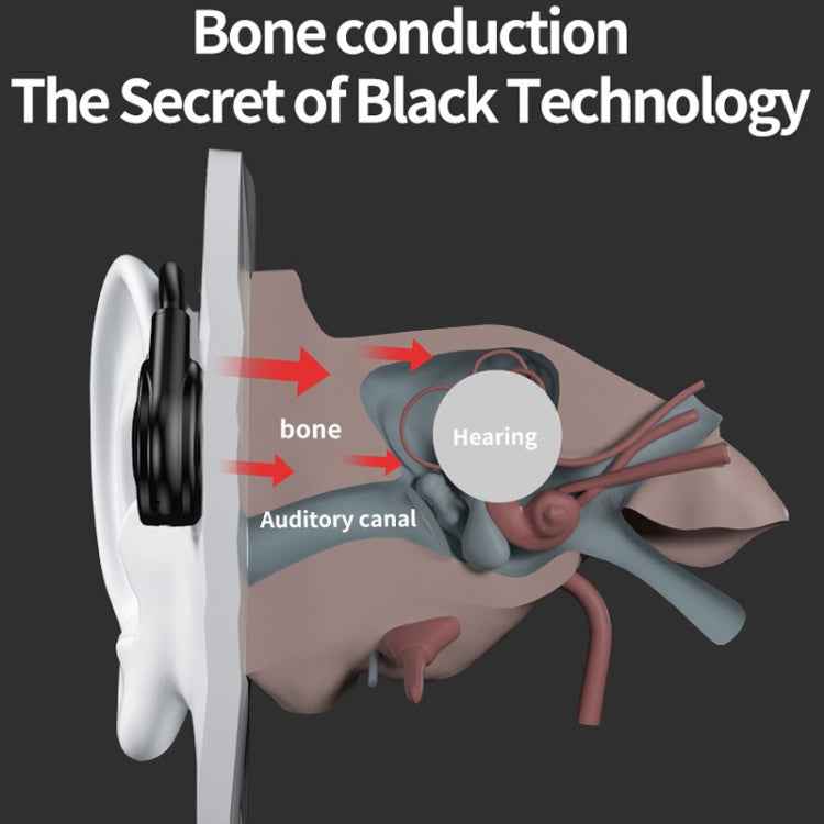 M1S Bone Conduction Stereo Vibrator Speaker Bluetooth Earphones