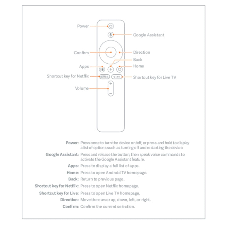 For Xiaomi MI BOX S TV Box  Live Version Bluetooth Voice Smart Remote Control, For Xiaomi MI BOX S TV Box Live Version