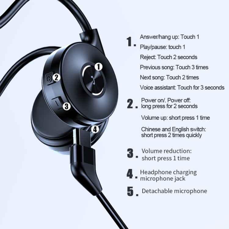 M1 Stereo Sound Running Sports Bone Conduction Bluetooth Earphones With Microphone