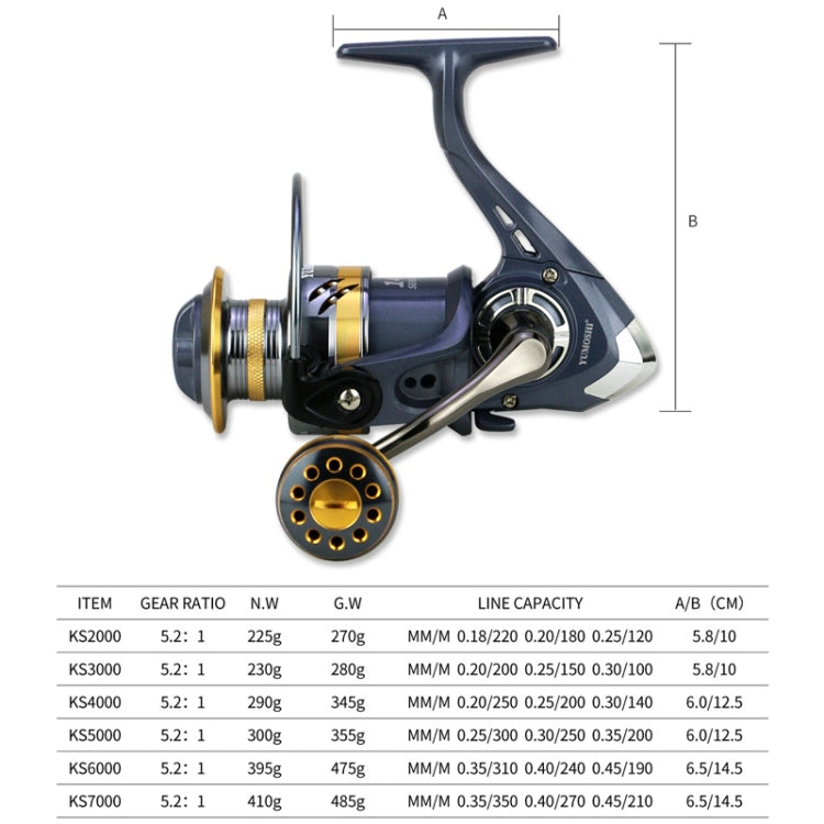 Spinning Fishing Reel Metal Rocker Metal Cup Reel, YUMOSHI KS2000, YUMOSHI KS3000, YUMOSHI KS4000, YUMOSHI KS5000, YUMOSHI KS6000, YUMOSHI KS7000