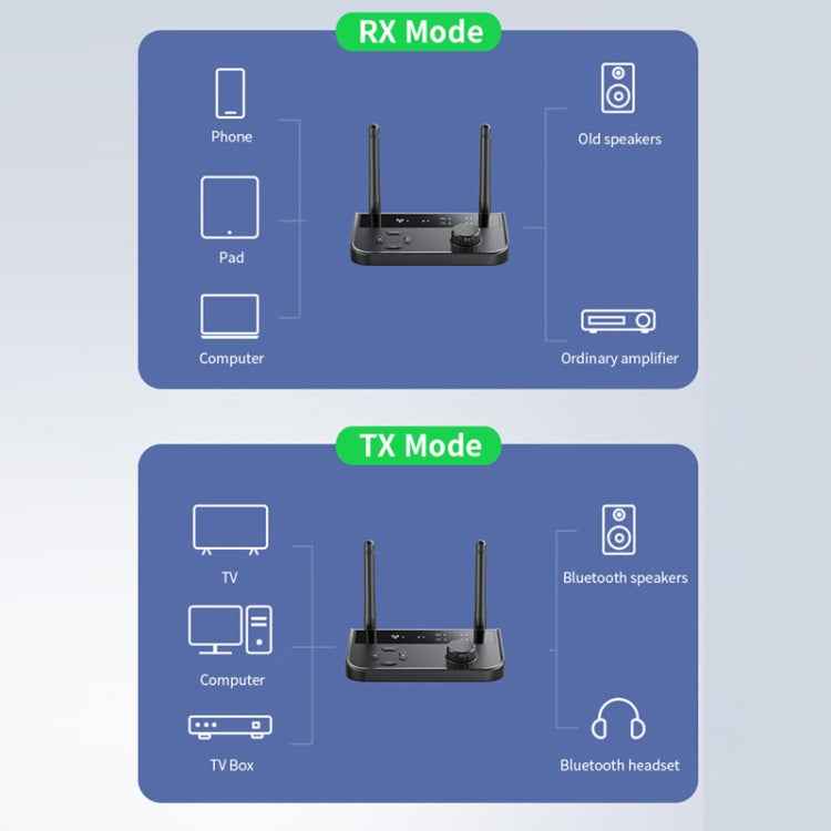 B39 2 In 1 Bluetooth 5.3AUX Music Receiver TV Computer Adapter