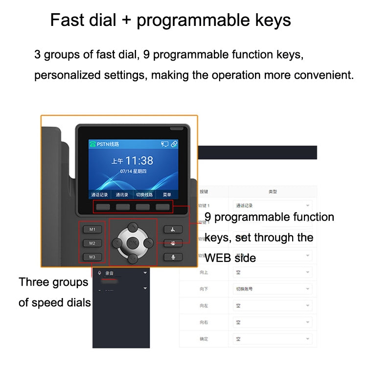 S135 PSTN+SIP Dual Mode Recording Smart Phone 6 Ways VOIP Network Phone IP Phone