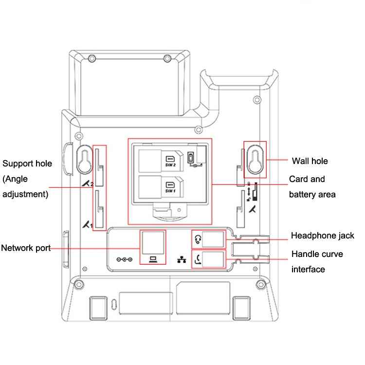 S01 Smart VOIP Network Phone 4G Full Netcom SIP Audio ConferenceBusiness Office Wireless Fixed Landline, S01