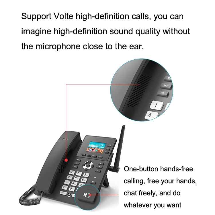 S01 Smart VOIP Network Phone 4G Full Netcom SIP Audio ConferenceBusiness Office Wireless Fixed Landline, S01