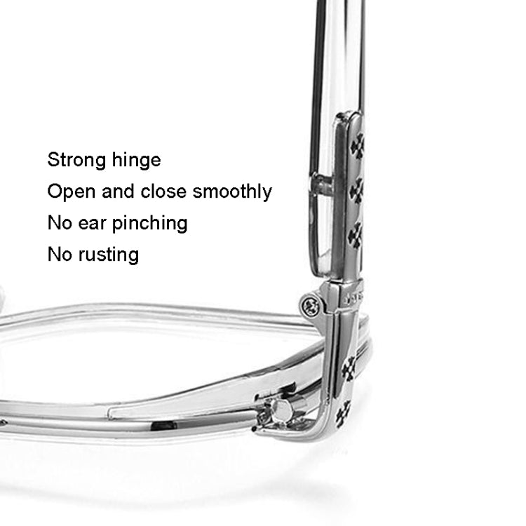 Double Beam Polarized Color Changing Myopic Glasses