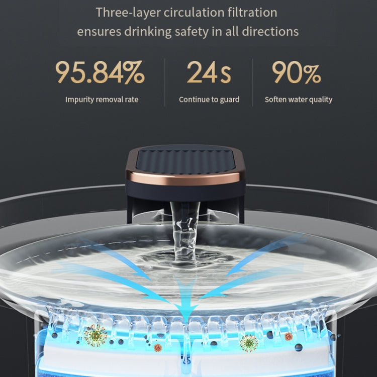 3L Electric Pet Water Dispenser Automatic Cat Water Fountain With Light