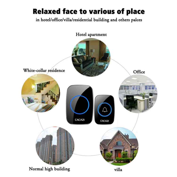 CACAZI A10DC 1 To 2 Battery Type Home Smart Waterproof Electronic Wireless Doorbell, Built-in battery