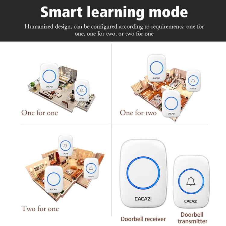 CACAZI A10DC 1 To 2 Battery Type Home Smart Waterproof Electronic Wireless Doorbell, Built-in battery