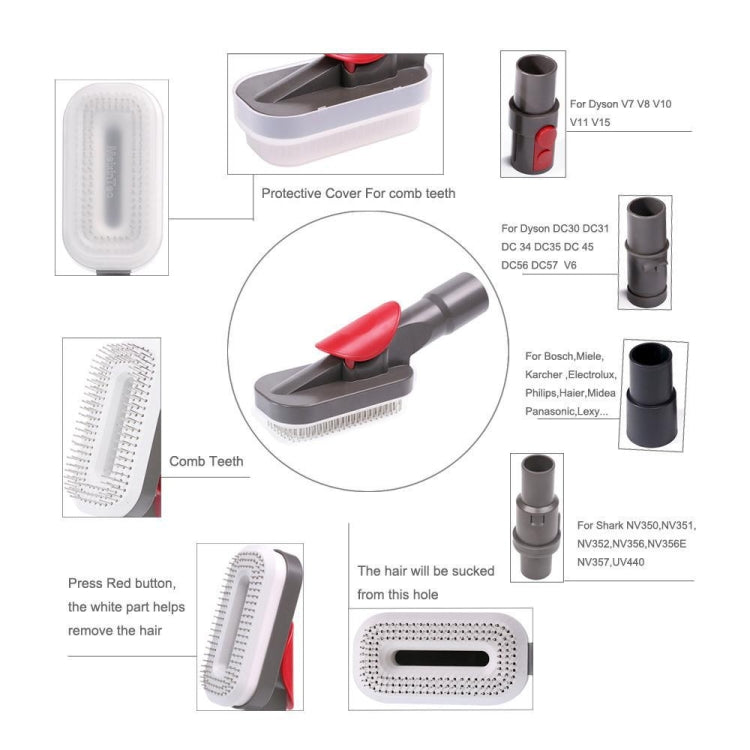 For Dyson V6 V7 V8 V9 Meile Vacuum Cleaner Pet Hair Removal Brush, Kit With Hose, Kit Without Hose, Only Brush, Brush With V8 Adapter, With 35-32mm Adapter