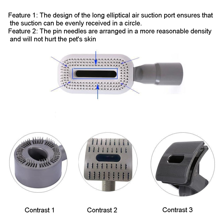 For Dyson V6 V7 V8 V9 Meile Vacuum Cleaner Pet Hair Removal Brush, Kit With Hose, Kit Without Hose, Only Brush, Brush With V8 Adapter, With 35-32mm Adapter