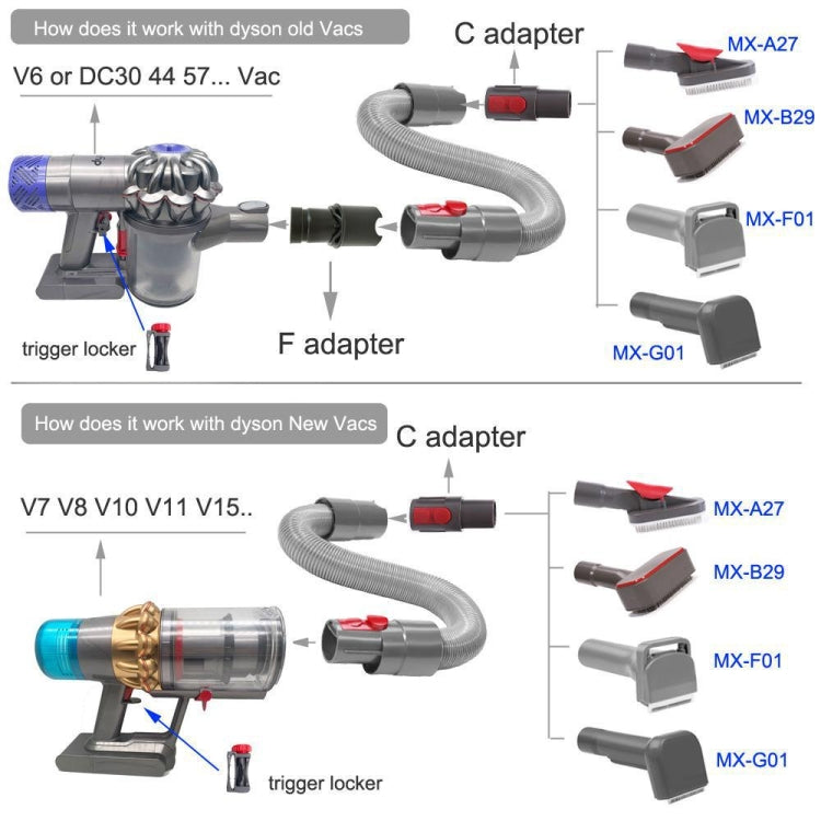 For Dyson V6 V7 V8 V9 Meile Vacuum Cleaner Pet Hair Removal Brush, Kit With Hose, Kit Without Hose, Only Brush, Brush With V8 Adapter, With 35-32mm Adapter