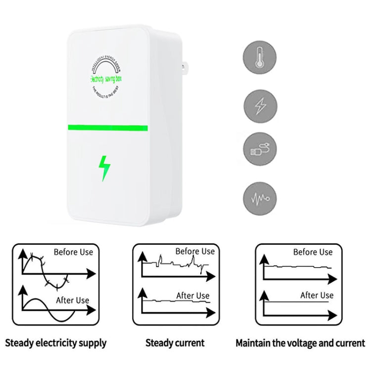 Home Energy Saver Electric Meter Saver