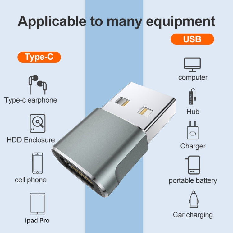 USB 2.0 Male To USB-C / Type-C Female Adapter, Support Charging & Transmission Data