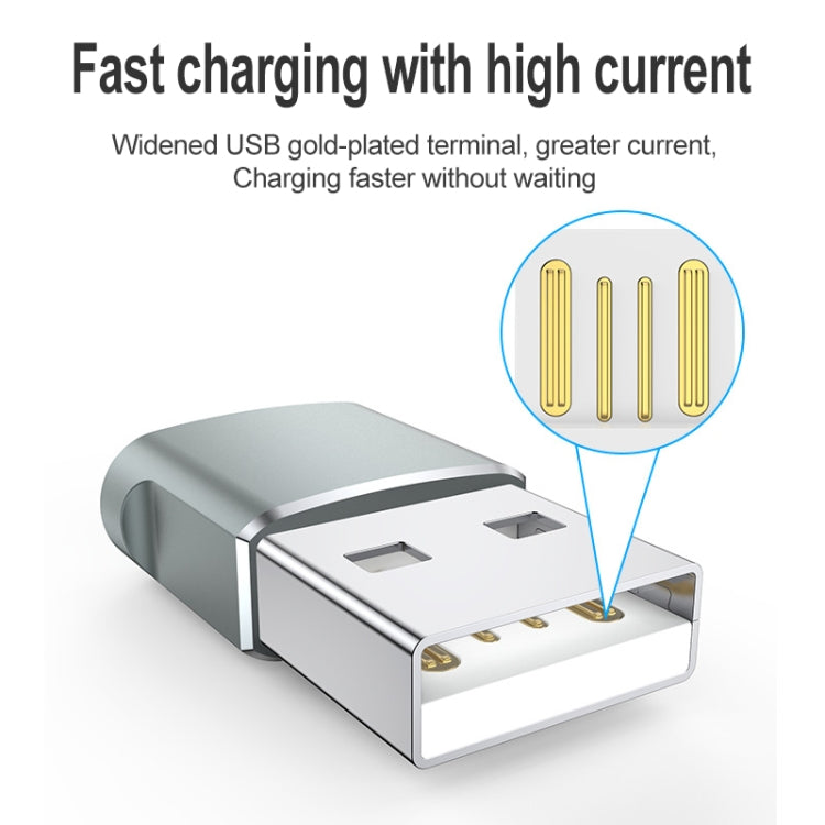 USB 2.0 Male To USB-C / Type-C Female Adapter, Support Charging & Transmission Data