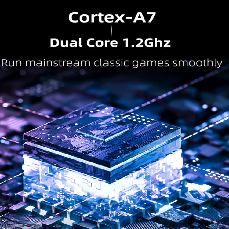 Miyoo Mini Plus 3.5 Inch IPS Screen Retro Handheld Game Console