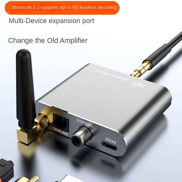 Bluetooth 5.2 Audio Receiver 3.5MM AUX Coaxial Fiber APTX HD Bluetooth Adapter