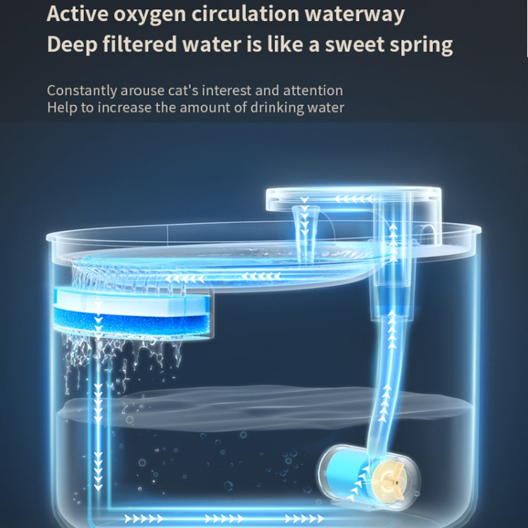 3L Electric Pet Water Dispenser Automatic Cat Water Fountain Mute Water Feeder Bowl