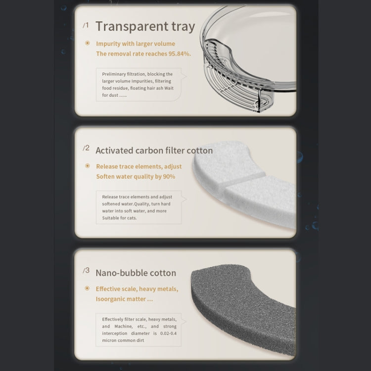 3L Electric Pet Water Dispenser Automatic Cat Water Fountain Mute Water Feeder Bowl