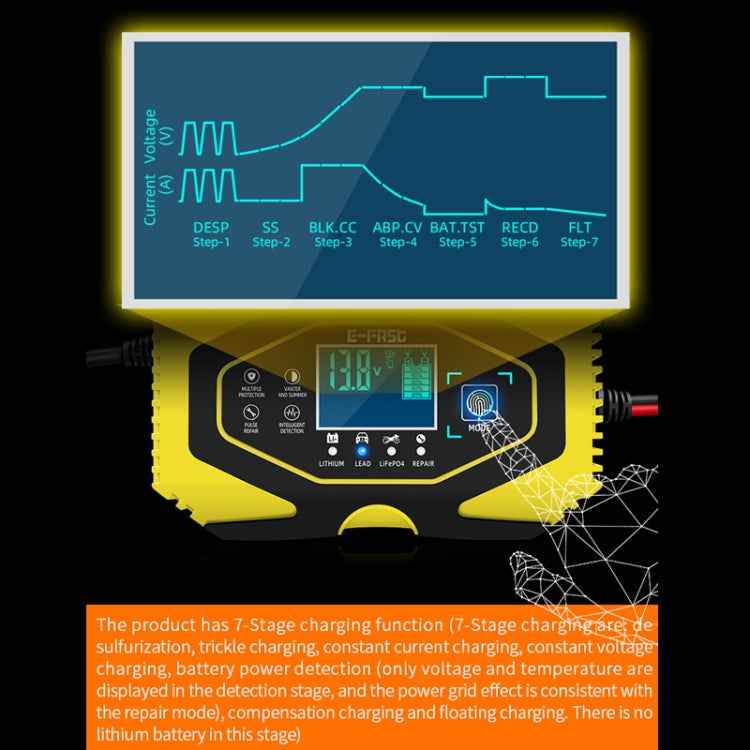 E-FAST Car Battery Charging LED Current Voltage Power Display Charger, EU Plug, US Plug, UK Plug, AU Plug, JPN Plug