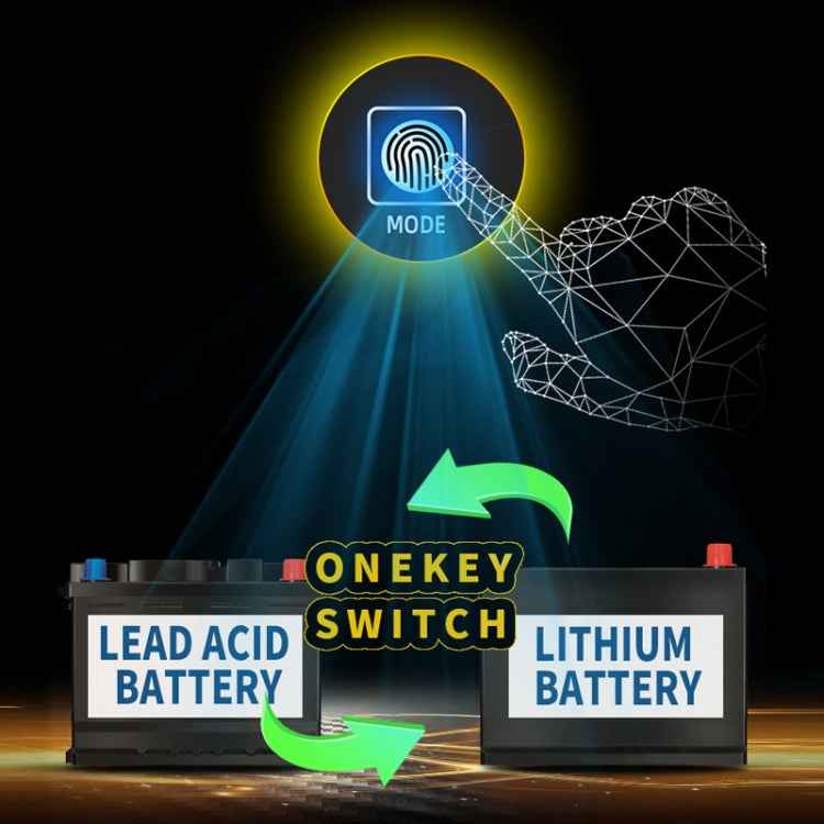 E-FAST Car Battery Charging LED Current Voltage Power Display Charger, EU Plug, US Plug, UK Plug, AU Plug, JPN Plug