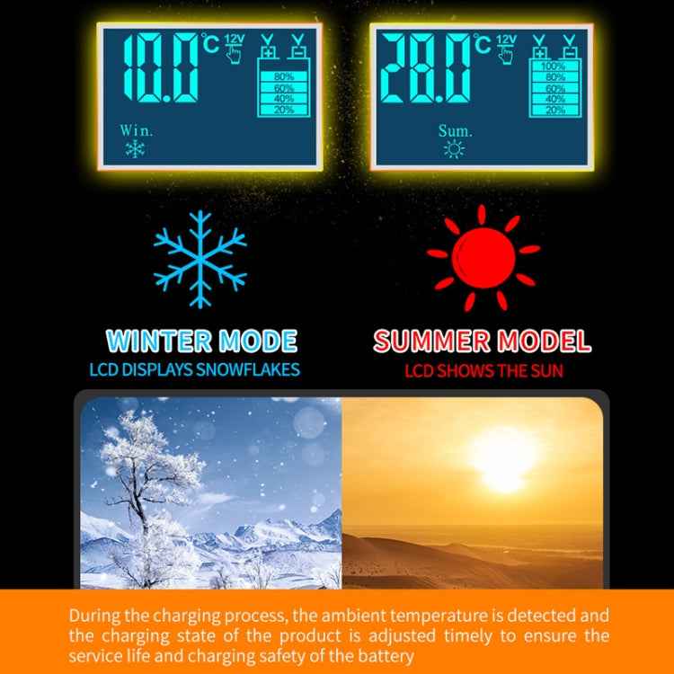 E-FAST Car Battery Charging LED Current Voltage Power Display Charger, EU Plug, US Plug, UK Plug, AU Plug, JPN Plug