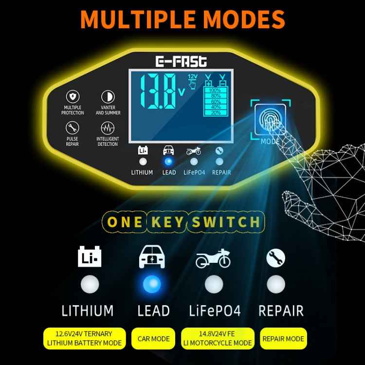E-FAST Car Battery Charging LED Current Voltage Power Display Charger, EU Plug, US Plug, UK Plug, AU Plug, JPN Plug