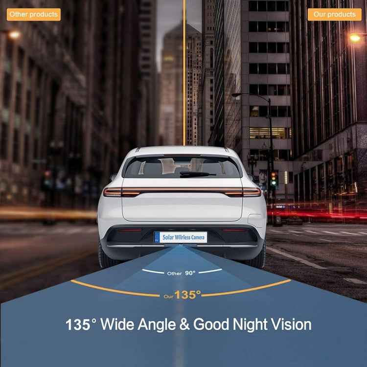 Solar Powered Rear View System Reversing Wireless Transmission Car Camera Display, RC01