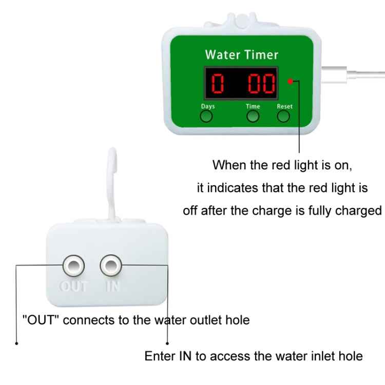 Household Intelligent Drip Irrigation Automatic Watering Timing Machine, Water 2 Potted Plants, Water 4 Potted Plants, Water 6 Potted Plants, Water 8 Potted Plants, Water 12 Potted Plants