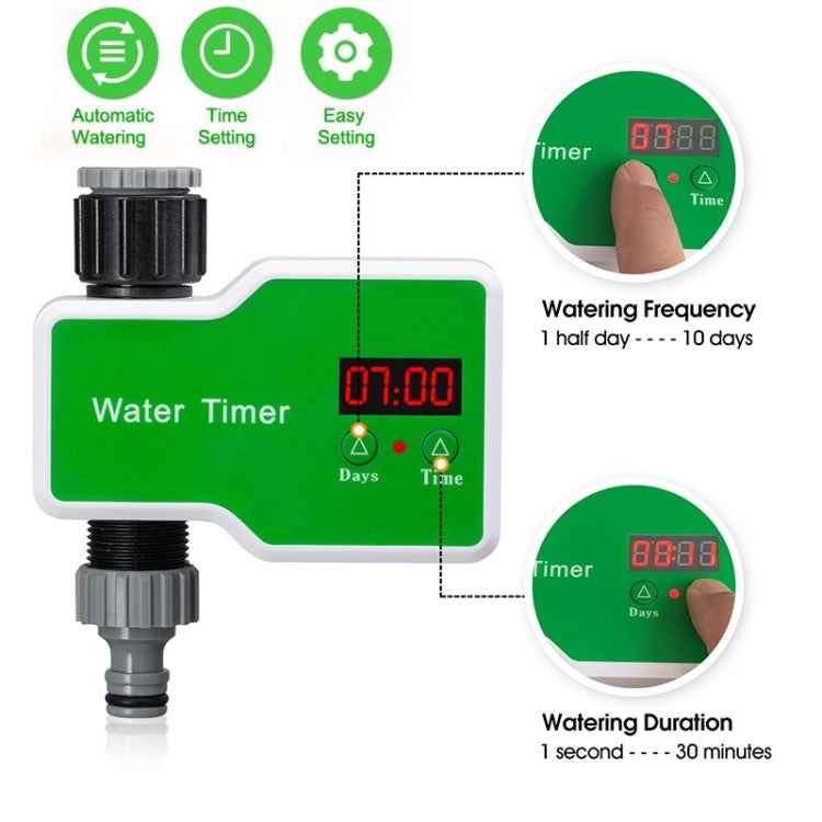 Irrigation System Intelligent Controller Automatic Timed Watering Device, 1 Water Outlet, 2 Water Outlet, 10m 10sets Hanging Spray Sprinklers, 10m 10sets Ground Plug Dual-use Suit, 20m 20sets Hanging Spray Nozzles, 20m 20sets Ground Plug Dual-use Suit