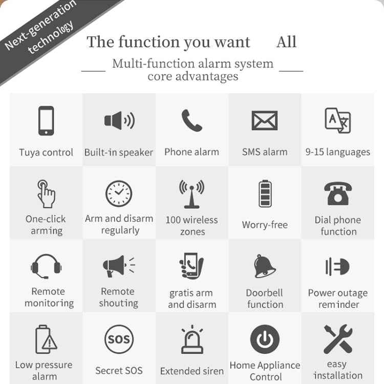 CS118   WIFI+GSM Tuya Smart Voice Alarm System Supports Amazon Alexa/ Google Assistant, Package 1, Package 2, Package 3, Package 4, Package 5