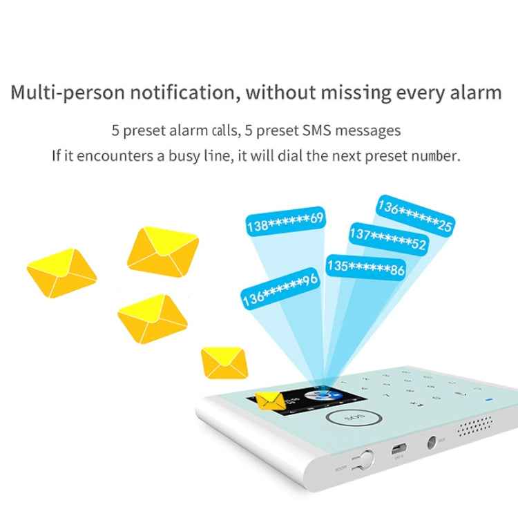 CS118   WIFI+GSM Tuya Smart Voice Alarm System Supports Amazon Alexa/ Google Assistant, Package 1, Package 2, Package 3, Package 4, Package 5