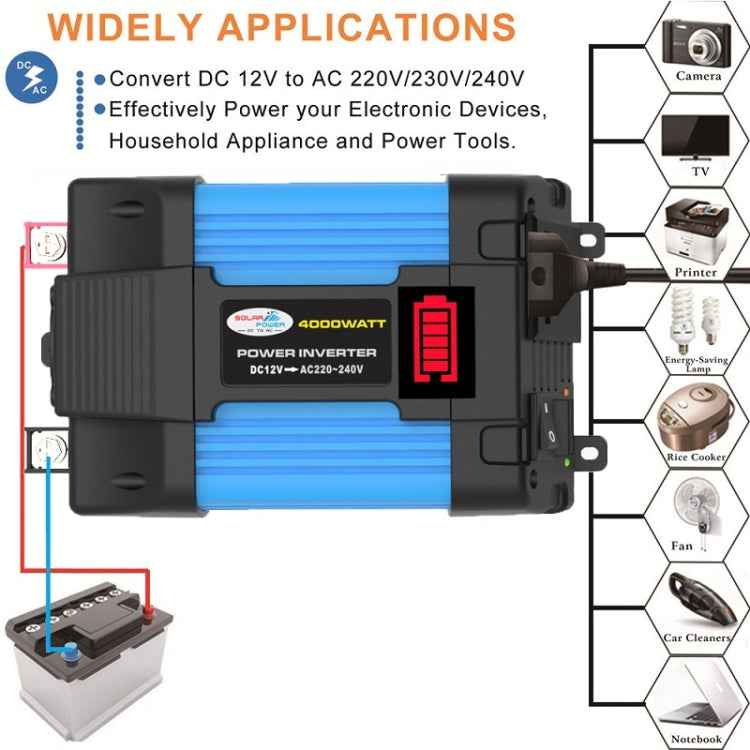 SOLIKE TECH Vehicle Inverter Sine Wave Convertor Auto Inverter, 12V-220V 300W, 12V-110V 300W, 12V-220V 500W, 12V-110V 500W