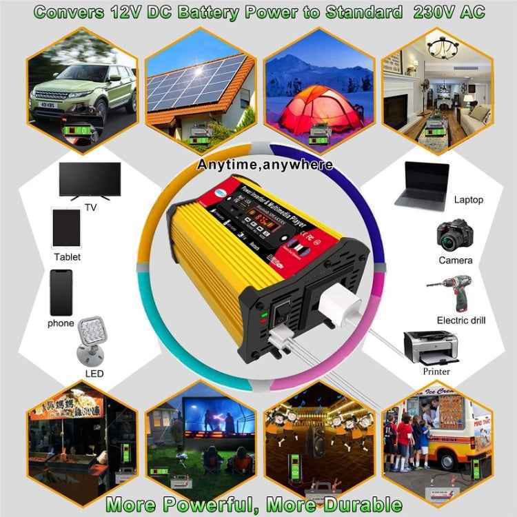 SOLIKE TECH 300W Inverter with Bluetooth MP3/FM Multimedia Player, 12V to 110V, 12V to 220V