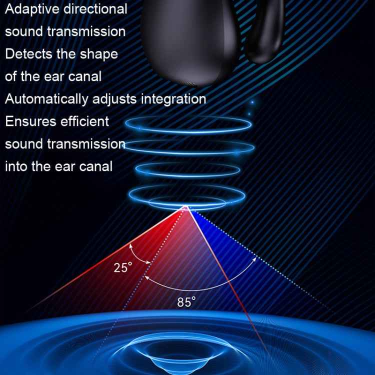 Clip-on Wireless Bluetooth Earphone With Digital Charging Compartment
