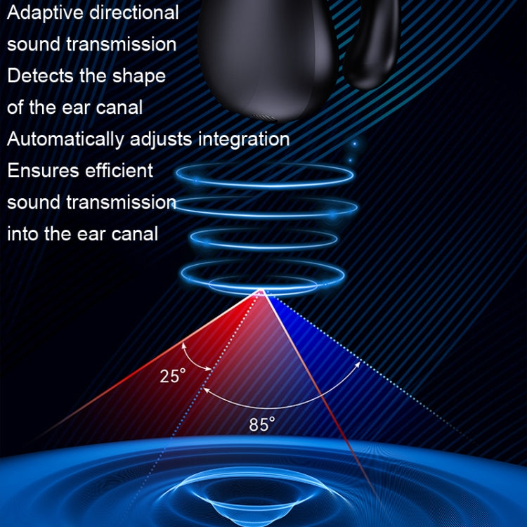 Clip-on Wireless Bluetooth Earphone With Digital Charging Compartment