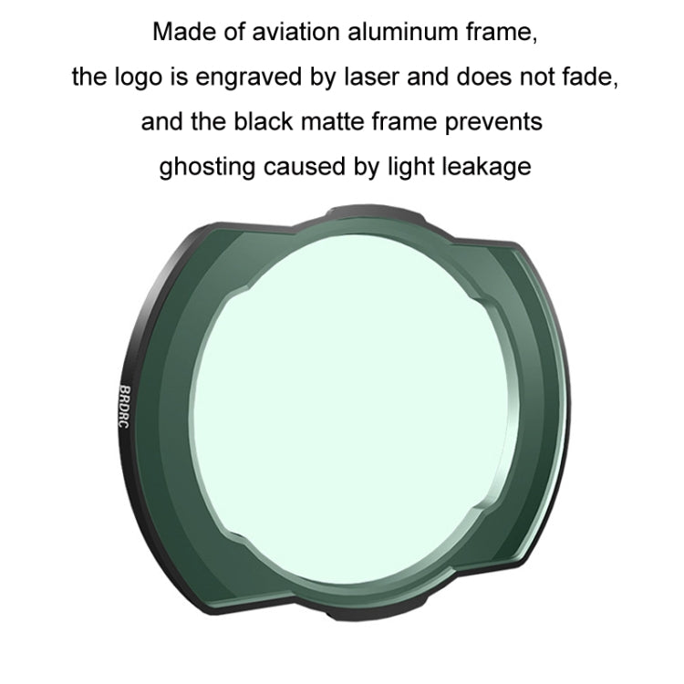 For DJI Avata BRDRC Filter O3 Image Transmission Lens Accessories, UV Lens, CPL Lens, ND8 Lens, ND16 Lens, ND32 Lens, ND64 Lens, 4pcs/set ND8+ND16+ND32+ND64, 6 pcs/set UV+CPL+ND8+ND16+ND32+ND64)