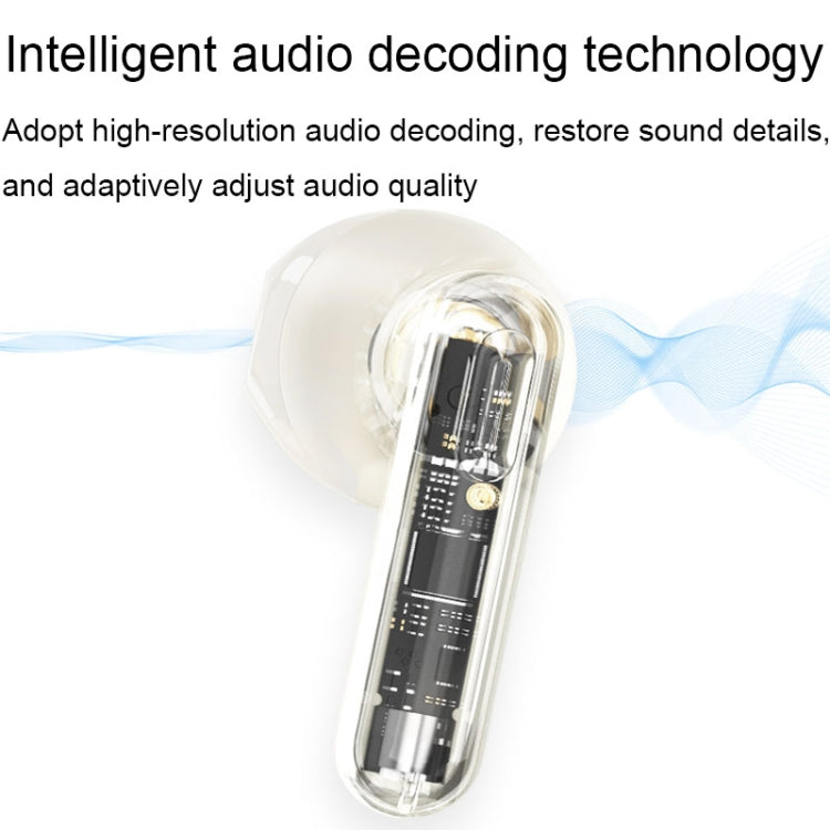 Havit S3 Merle Lite In-Ear ENC Call Noise Reduction Wireless Bluetooth Earphone