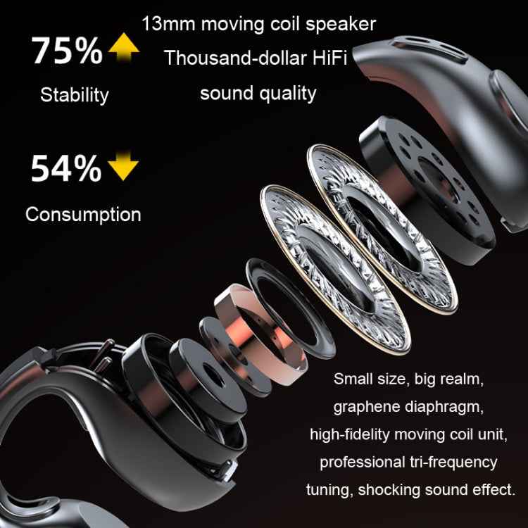 JX80 TWS Wireless Bone Conduction Clip-On Ear Noise Reduction Bluetooth Headset