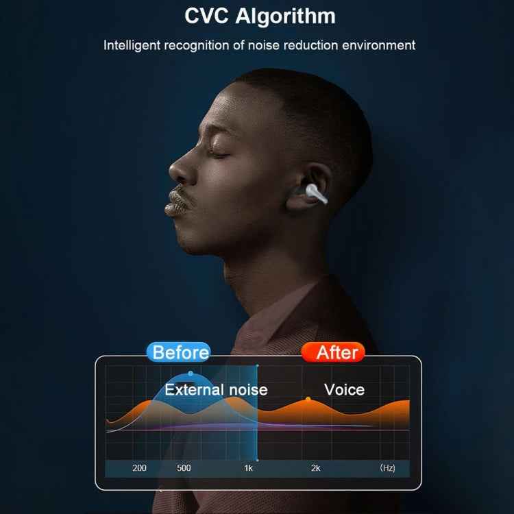 LED Digital Display Ear Clip Wireless Noise Reduction Bluetooth Headphone
