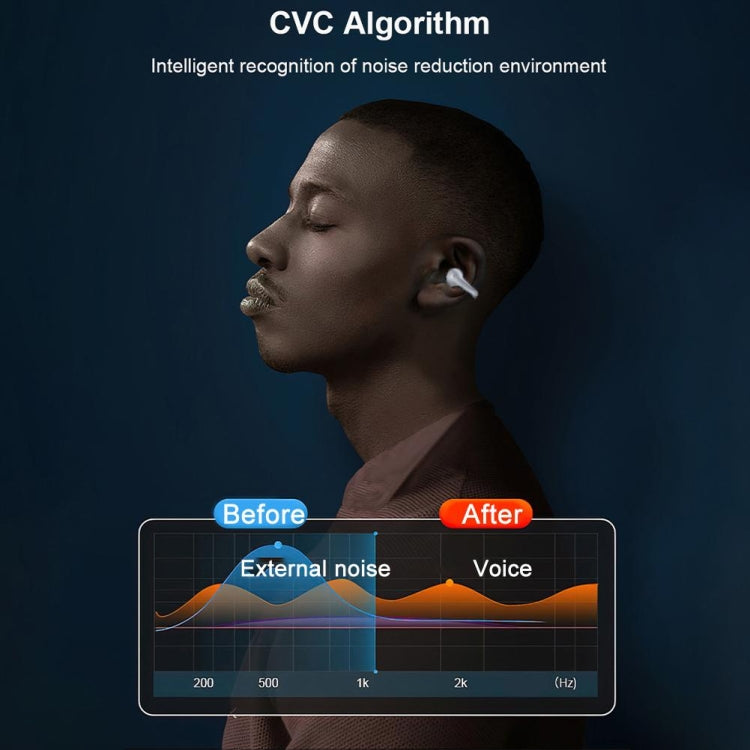 LED Digital Display Ear Clip Wireless Noise Reduction Bluetooth Headphone